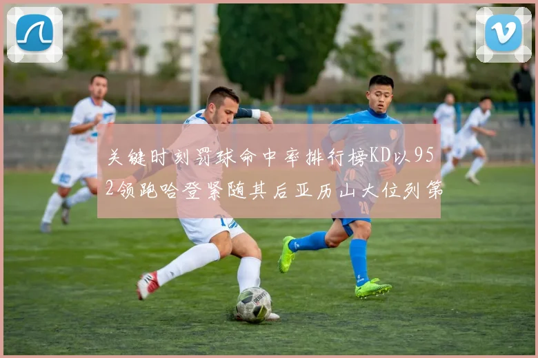 关键时刻罚球命中率排行榜KD以952领跑哈登紧随其后亚历山大位列第六