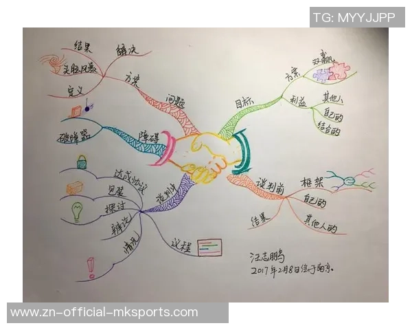 库明加感恩队友支持与鼓励谈判过程中的成长与理解 库明加感恩队友支持与鼓励谈判过程中的成长与理解