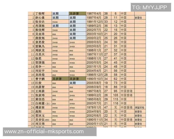 本赛季个人40分以上表现频繁赛季至今已达11次超越上赛季十月总和
